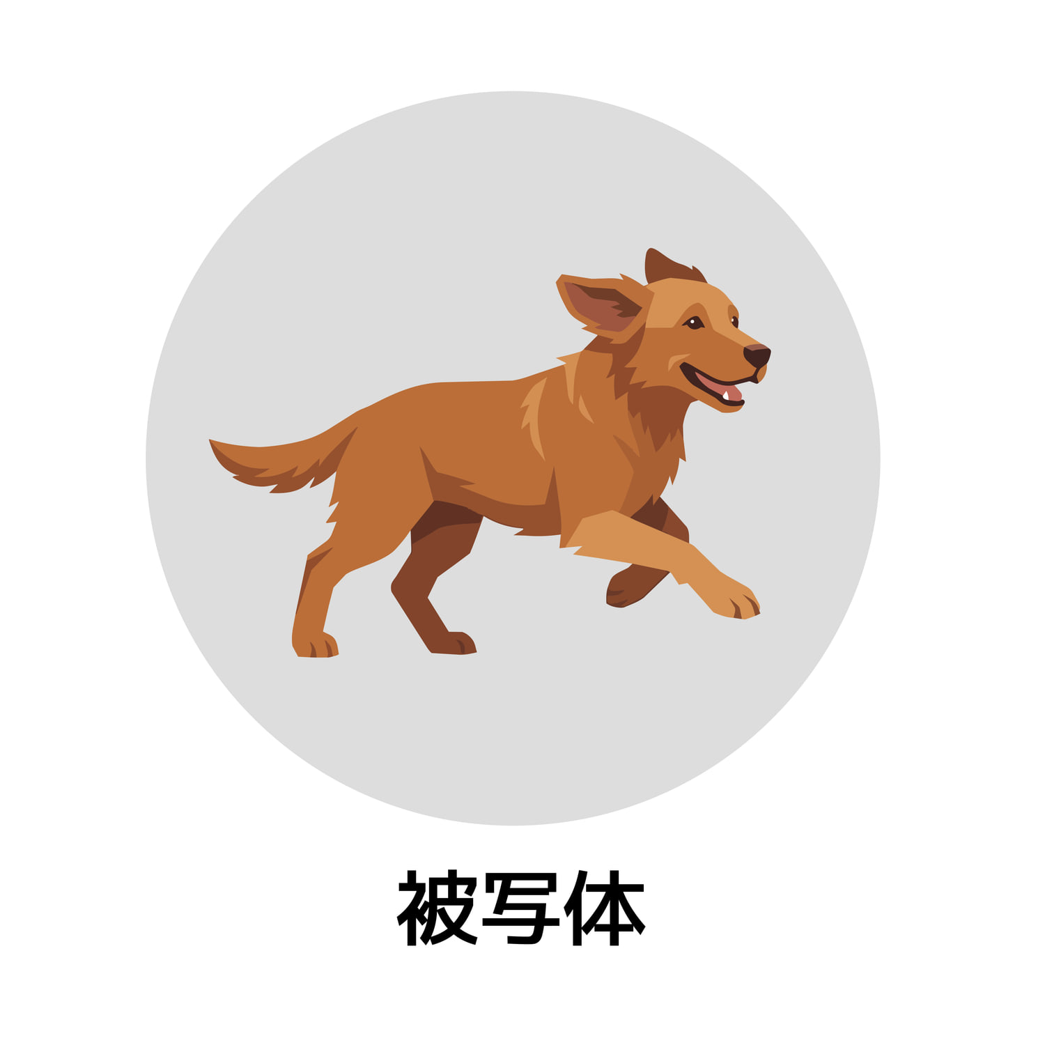 犬を題材にしたシーン・被写体・アイコンの生成例：被写体（犬を中心に表現）