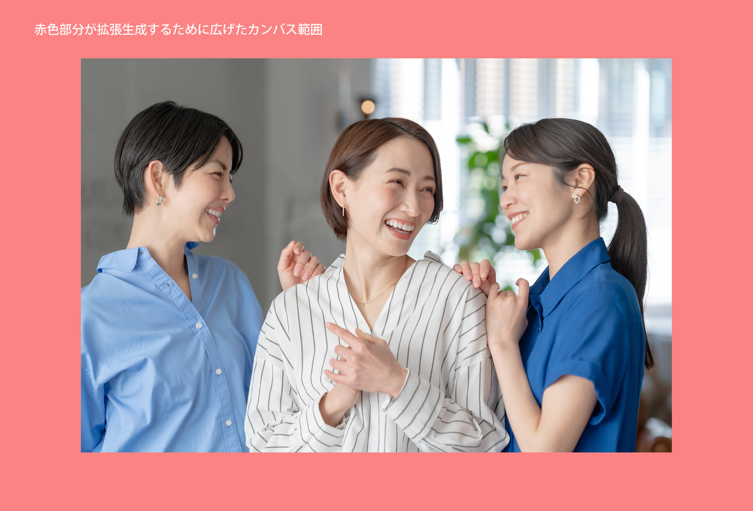 人物写真の外側に拡張する範囲を示した図