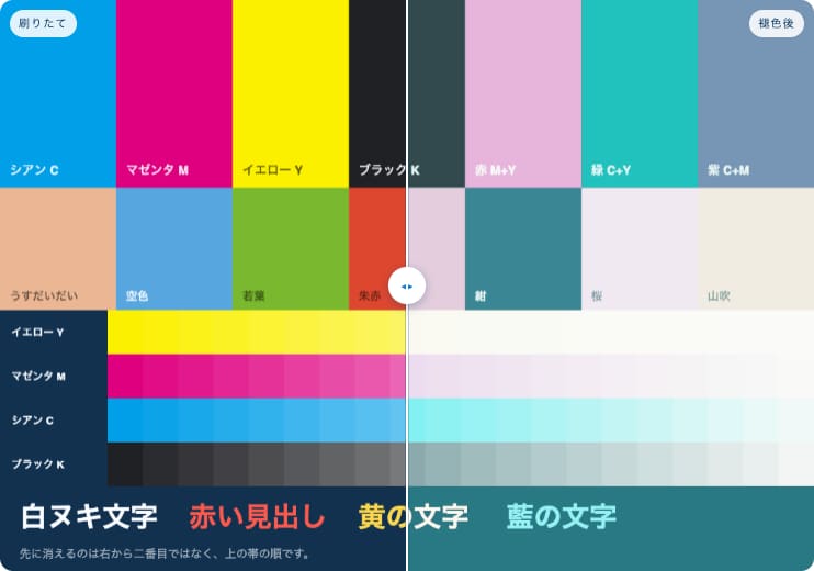 刷り見本を使った褪色の比較表示