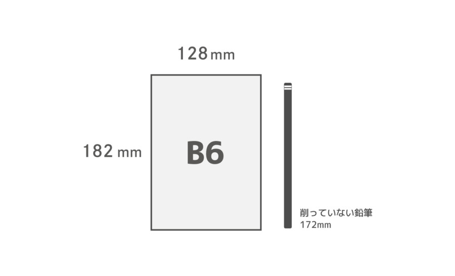 B6用紙サイズ比較