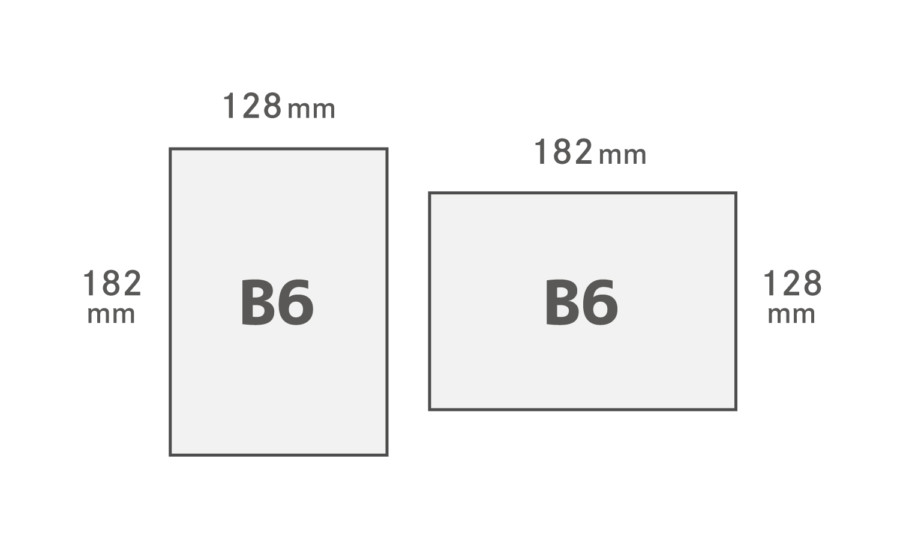 B6サイズの大きさとは - B判用紙寸法 | DM・チラシ作成依頼はASOBOAD | 用紙サイズについて
