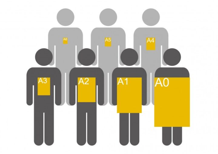 用紙サイズ早分かり