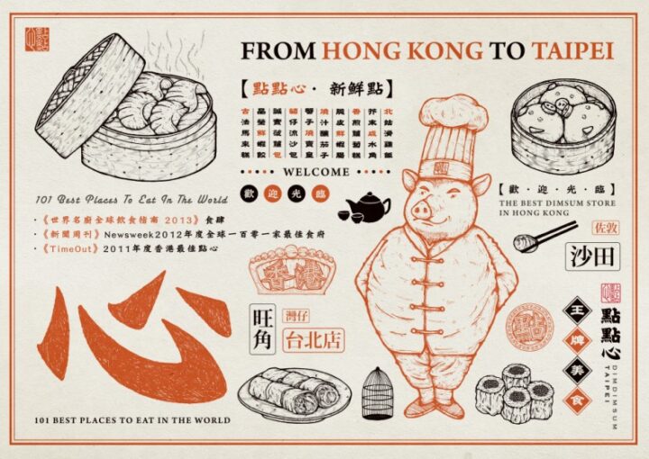 eb57bc32239b3a0a001b2dde22a0718f