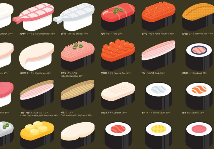 インフォグラフィックポスター1