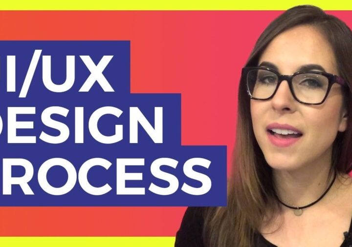 UI/UXデザインのプロセスとプロダクトデザインのプロセスについて