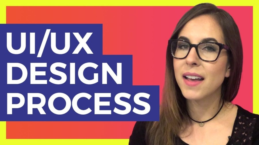 UI/UXデザインのプロセスとプロダクトデザインのプロセスについて