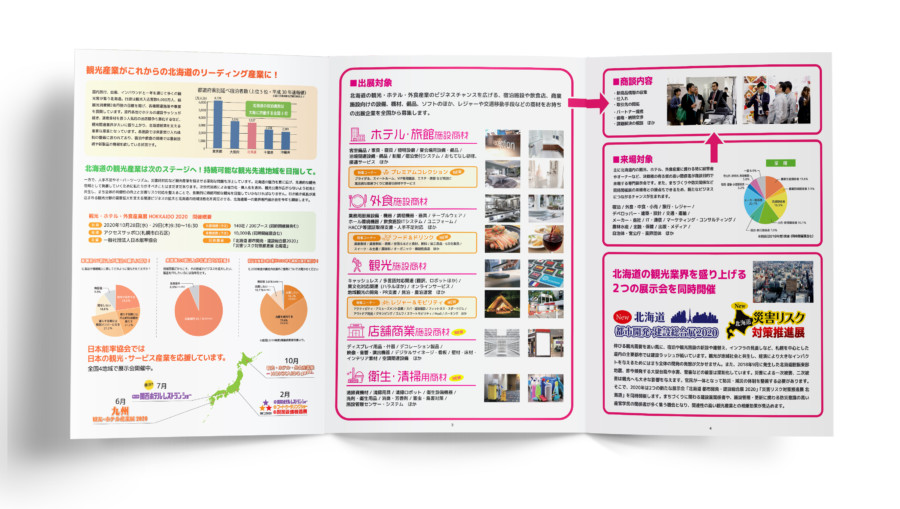 展示会案内パンフレット作成例