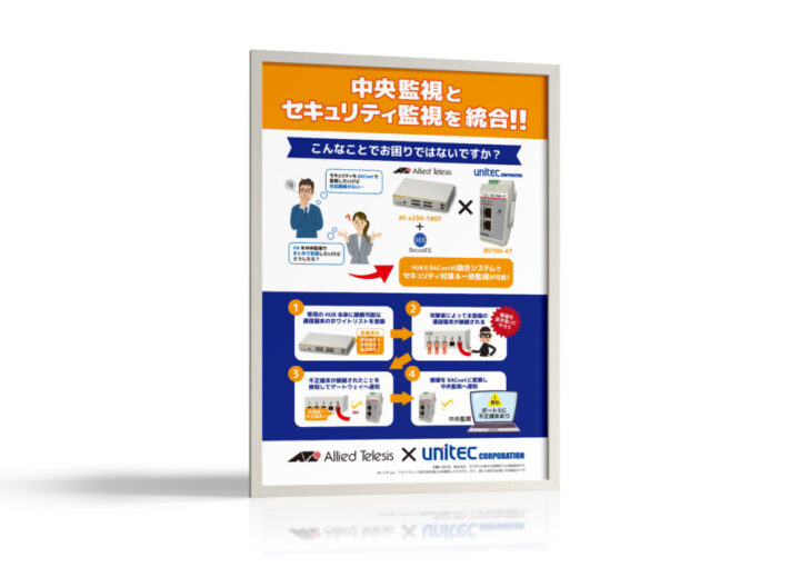 セキュリティサービスのパネル_A1制作例