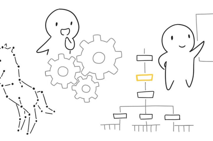 5種類の創造的思考法(クリエイティブシンキング)について