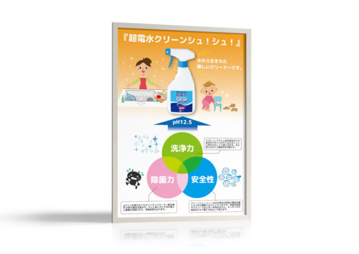 アルカリ洗浄水の展示会ポスターデザイン