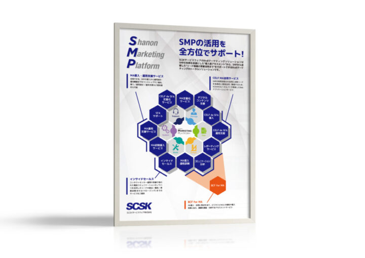 マーケティングサービスの展示会ポスター作成例