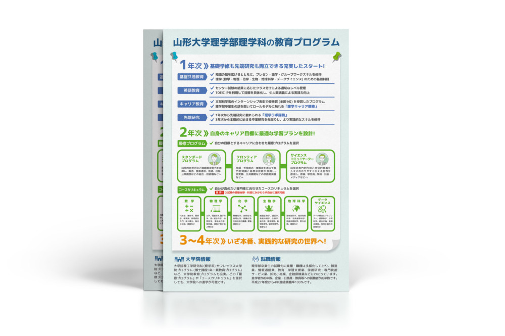 大学の入試広報_チラシ制作例