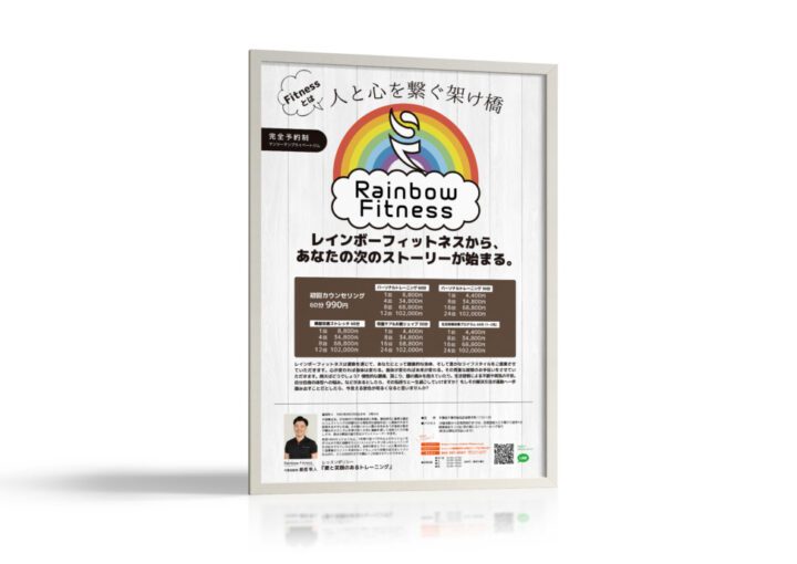マンツーマンプライベートジムのオープンポスター作成例