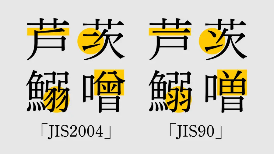字形規格「JIS2004」と「JIS90」〜当サービスのデザイン利用書体 