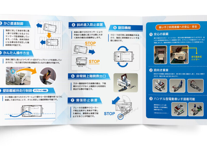 製品紹介パンフレット制作例_ura