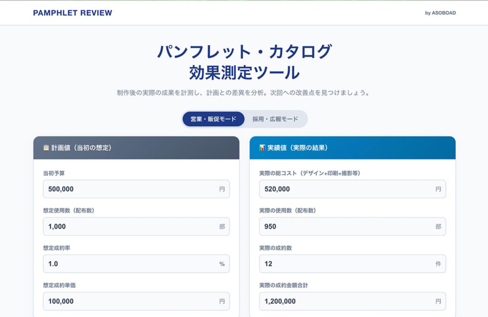 制作の成果を、数字で振り返る。「パンフレット・カタログ効果測定ツール」を公開しました。