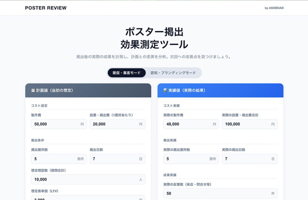 掲げた一枚の成果を測る。「ポスター効果測定ツール」を公開しました。