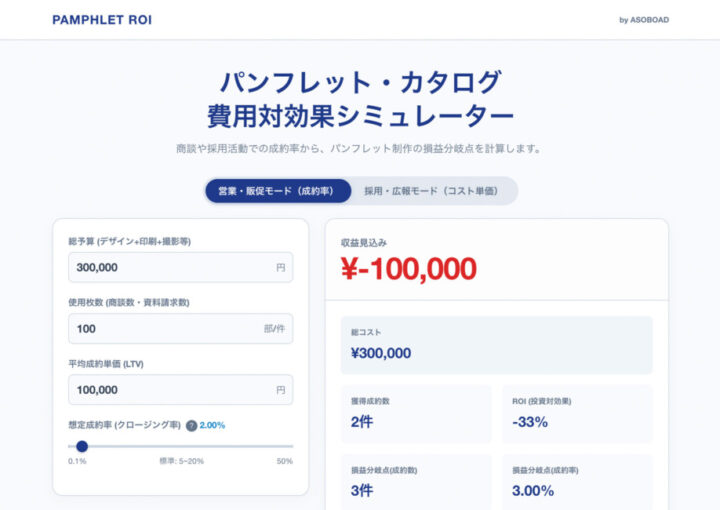 パンフレット・カタログ費用対効果シミュレーター