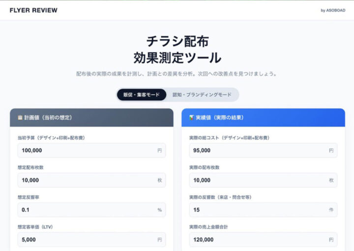 チラシ効果測定ツール