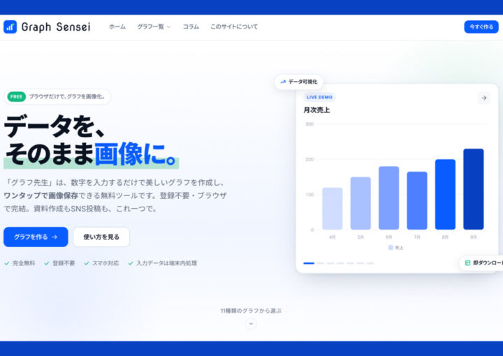 グラフ先生