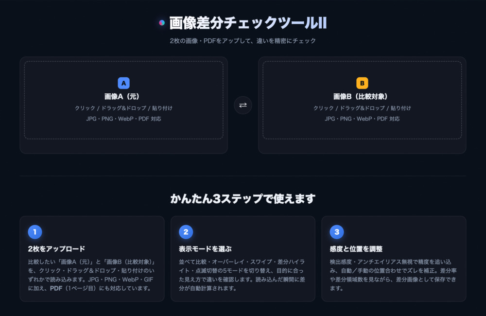 画像差分チェックツールII