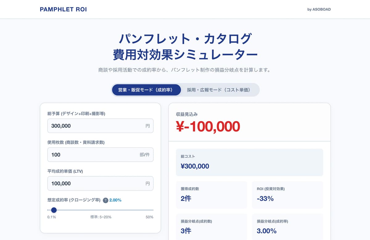 パンフレット費用対効果シミュレーターの紹介画像