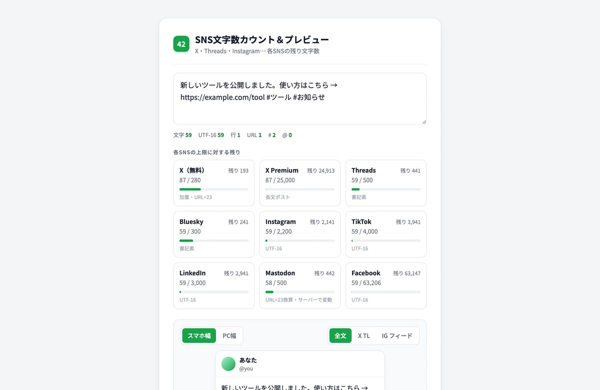 SNSごとの残り文字数を、いっぺんに。無料ツール「SNS文字数カウント&プレビュー」を公開しました。