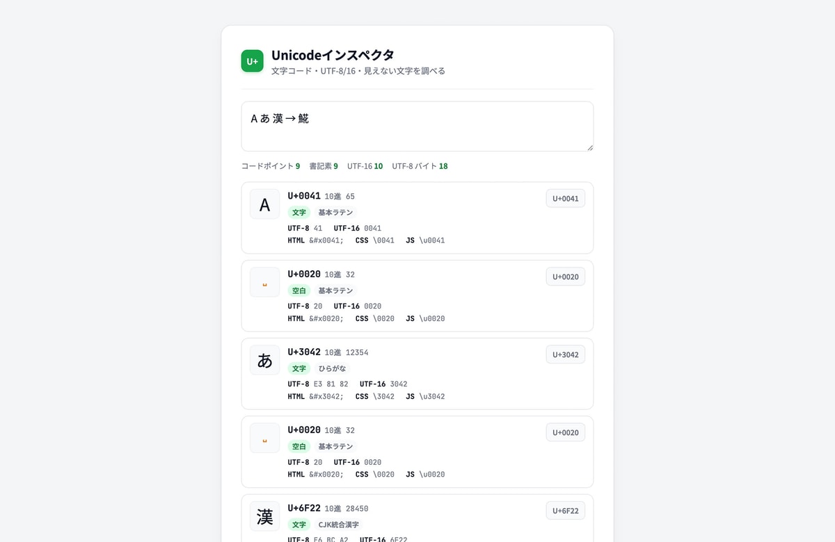 コピペに紛れた"見えない文字"を1文字ずつ特定。無料ツール「Unicodeインスペクタ」を公開しました。