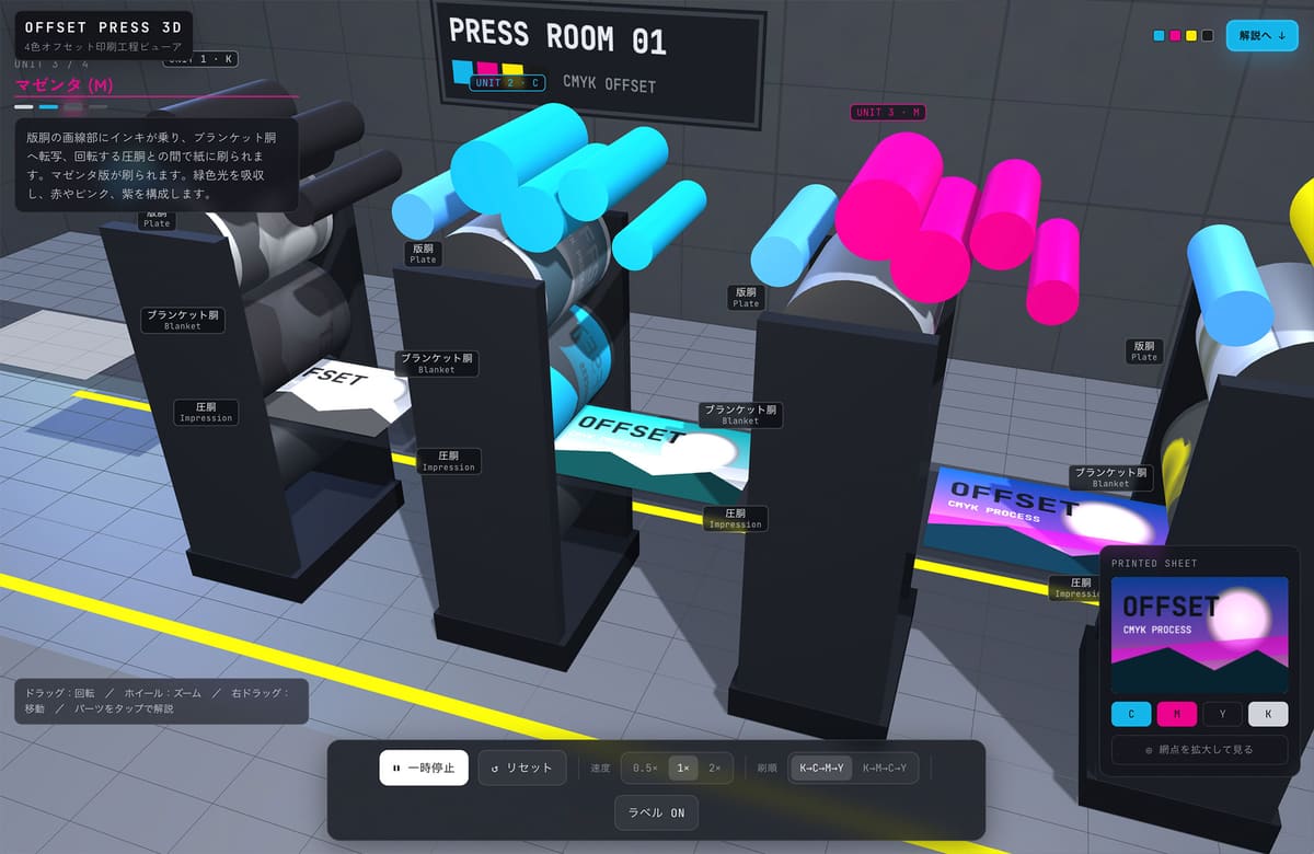 OFFSET PRESS 3Dの紹介画像