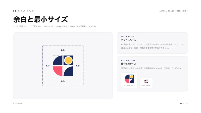 余白と最小サイズのページ例