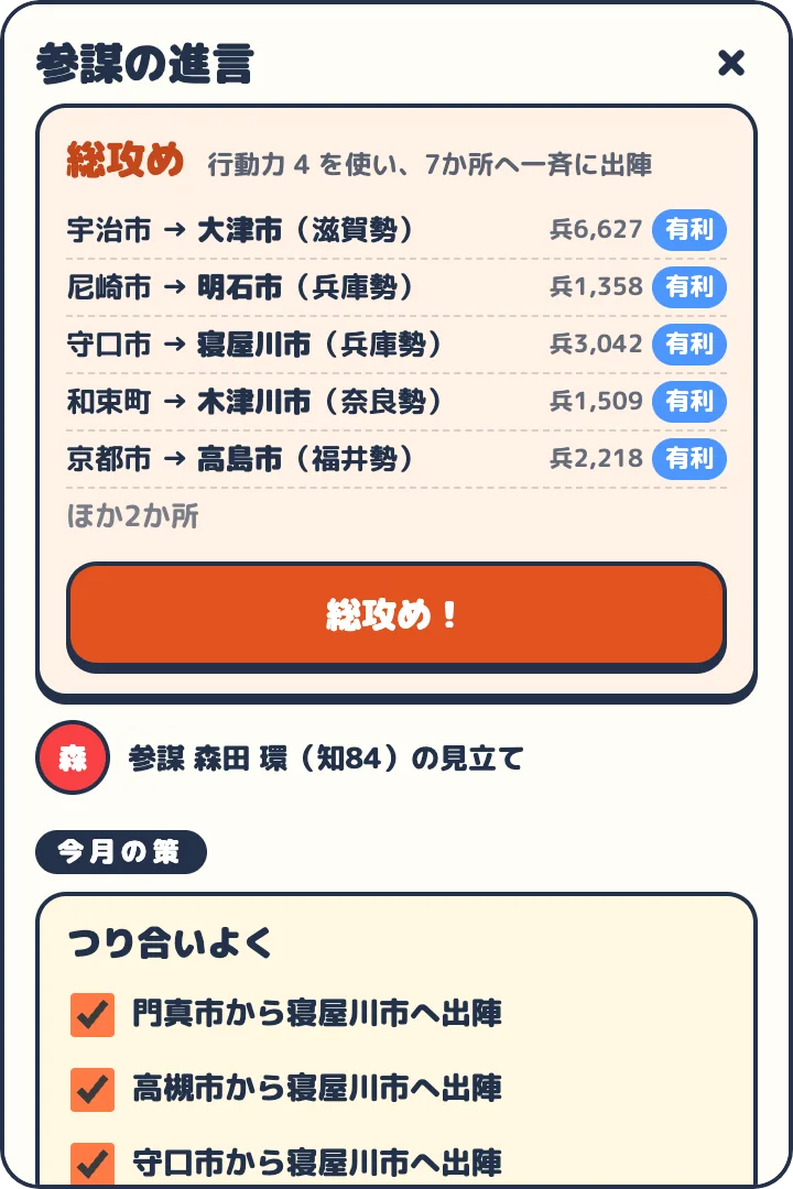 参謀の札。いちばん上に総攻め、その下に参謀が試した「今月の策」
