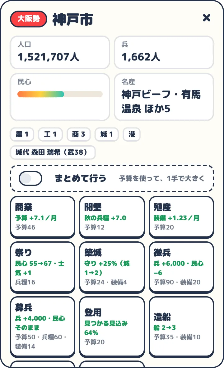 自分の町の札。押すとすぐ行う。足りないものは赤で出る