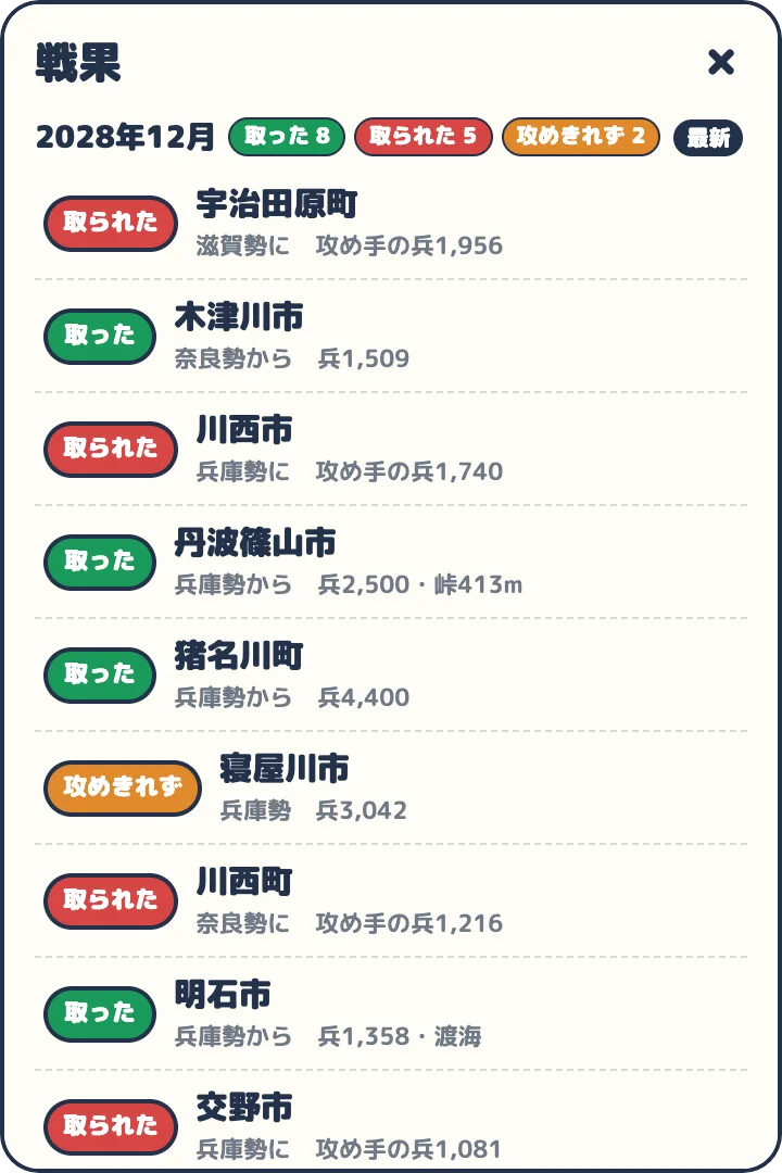 月を進めると「戦果」の札に、取った町・取られた町が残る