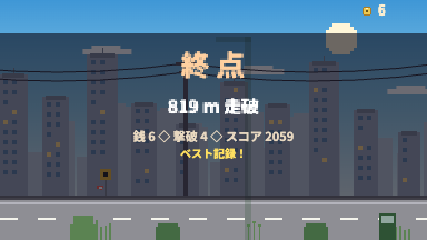 終点の画面。819m走破、銭6、撃破4、スコア2059、ベスト記録！