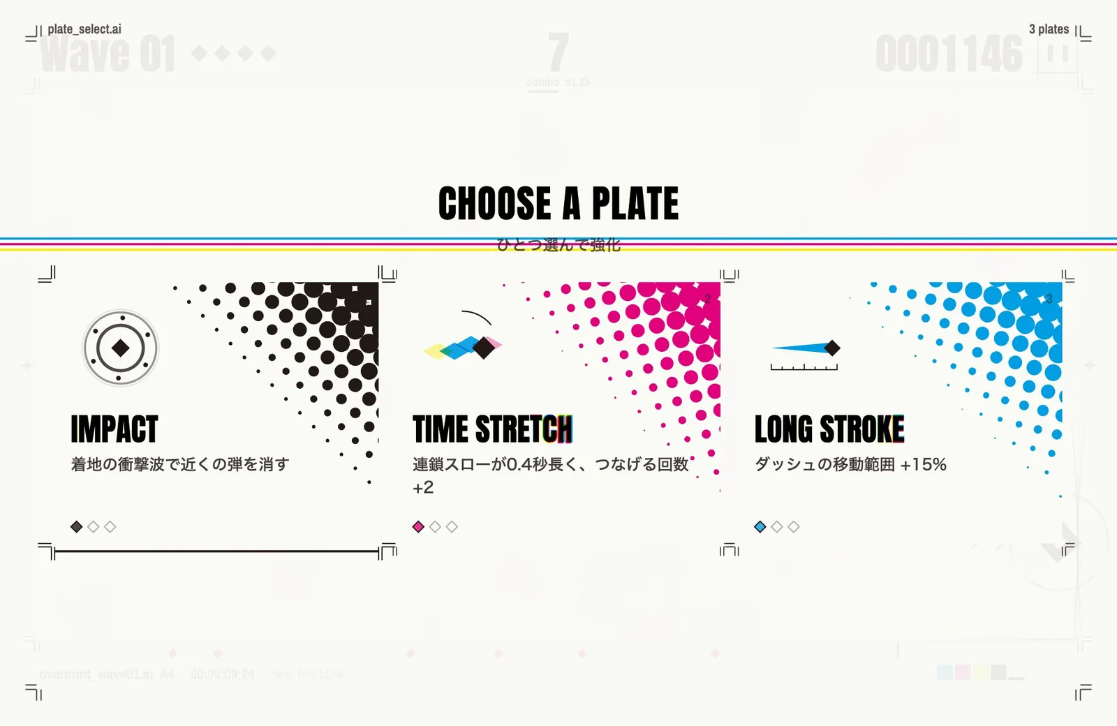 ウェーブクリア後の強化選択画面。CHOOSE A PLATE の見出しと3枚のプレート