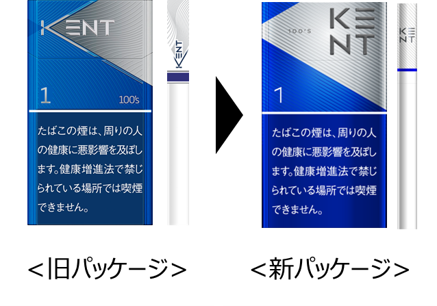 KENTパッケージデザイン比較