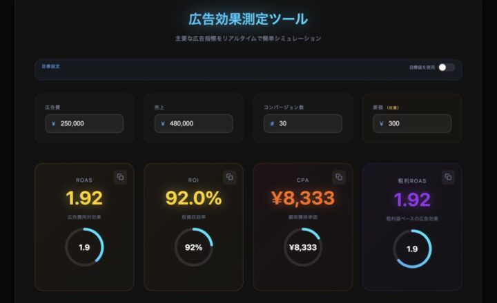 広告効果測定ツール
