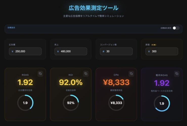 広告効果測定ツール
