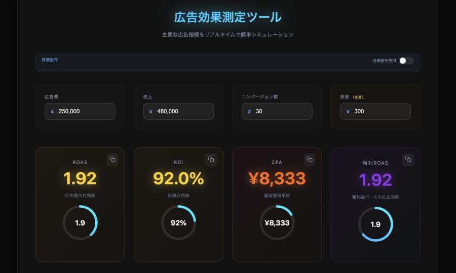 広告効果測定ツール